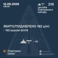 Фото до матеріалу: Повітряні сили ЗСУ: вночі знешкоджено 192 засоби повітряного нападу, запущенихі росіянами по Україні