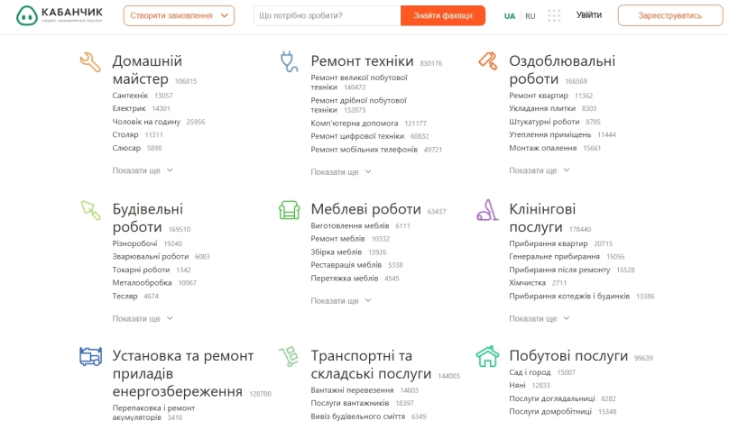 Фото до матеріалу: Сервіс для швидкого пошуку майстрів Kabanchik.ua вийшов на Львівщину: Стрий, Самбір та Новояворівськ
