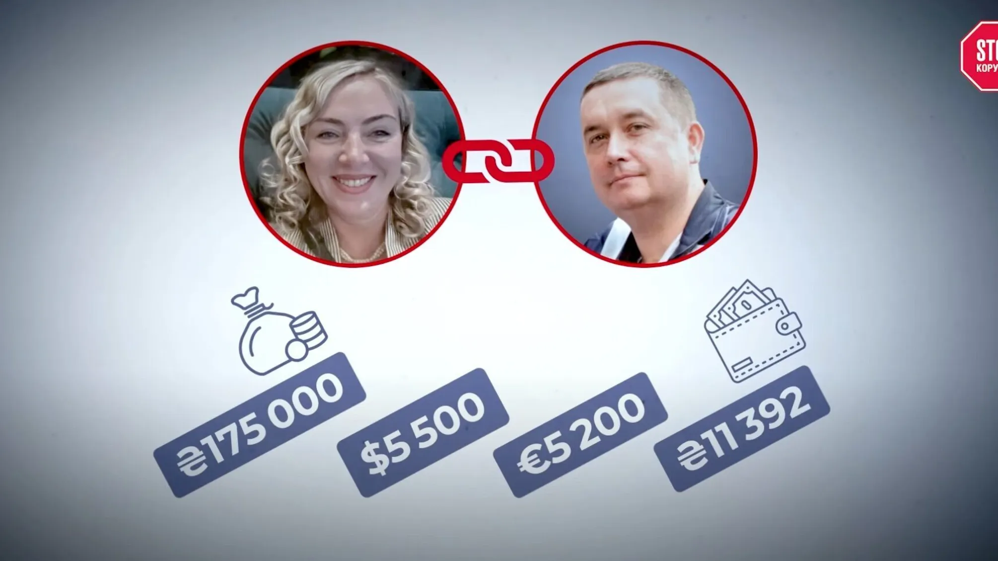 Фото до матеріалу: У Вроцлаві під час угоди за автомобіль напали на українця: двох чоловіків затримали