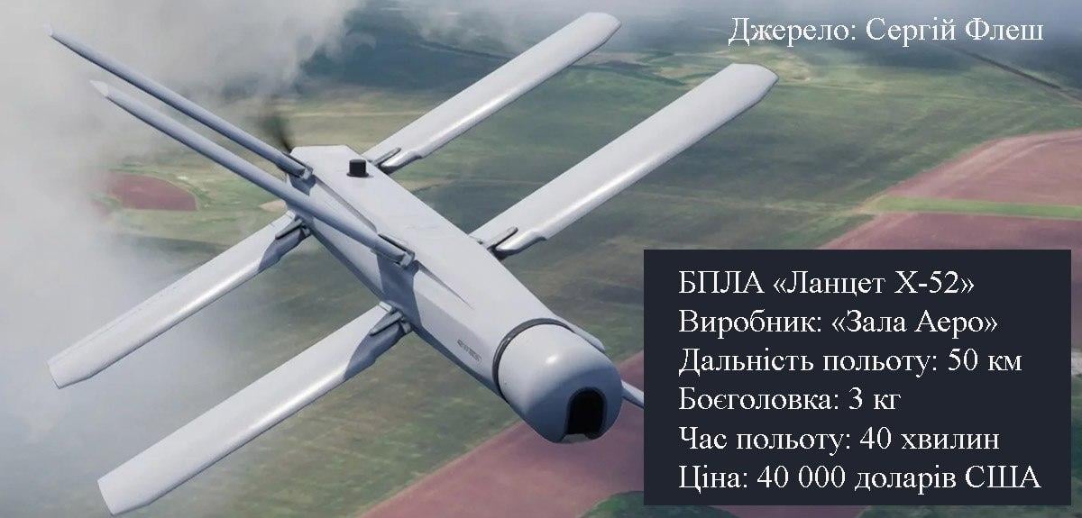 Фото до матеріалу: Флеш назвав найдорожчі тактичні дрони в арсеналі РФ