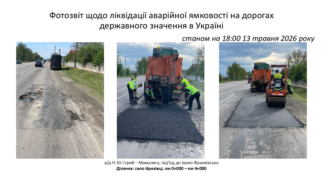Фото до матеріалу: У Крихівцях на трасі Н-10 ліквідовують аварійну ямковість