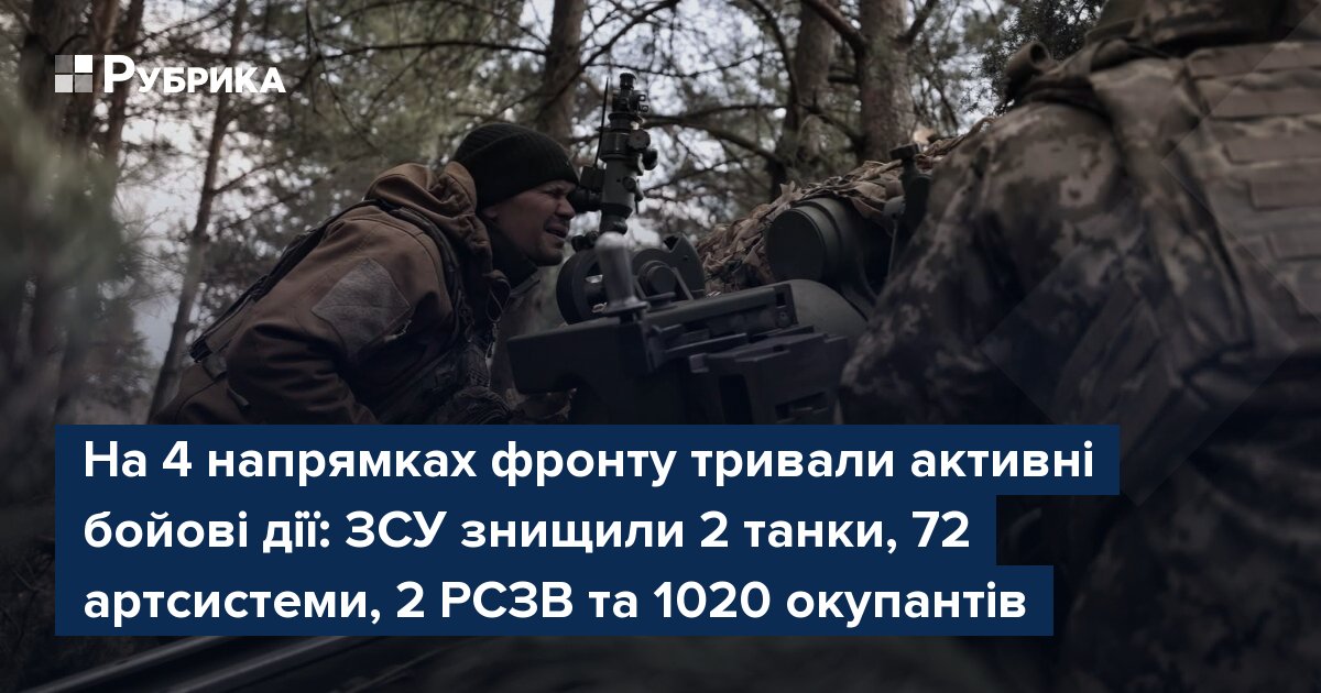 Фото до матеріалу: На 4 напрямках фронту активні бойові дії: ЗСУ знищили 2 танки, 72 артсистеми та 1020 окупантів