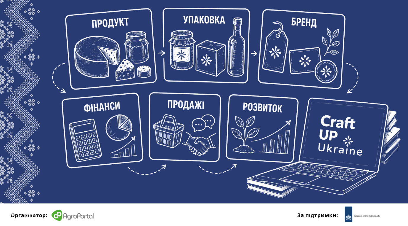 Фото до матеріалу: 40 українських крафтових виробників пройшли відбір для участі у програмі CraftUP Ukraine
