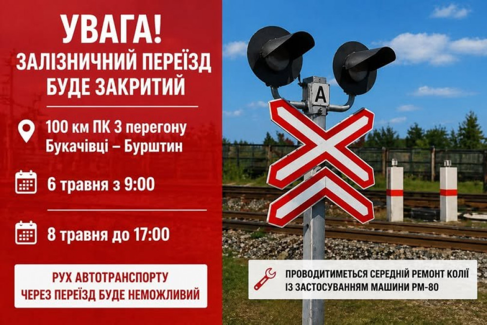 Фото до матеріалу: На Прикарпатті перекриють переїзд Букачівці-Бурштин на два дні через ремонт колії