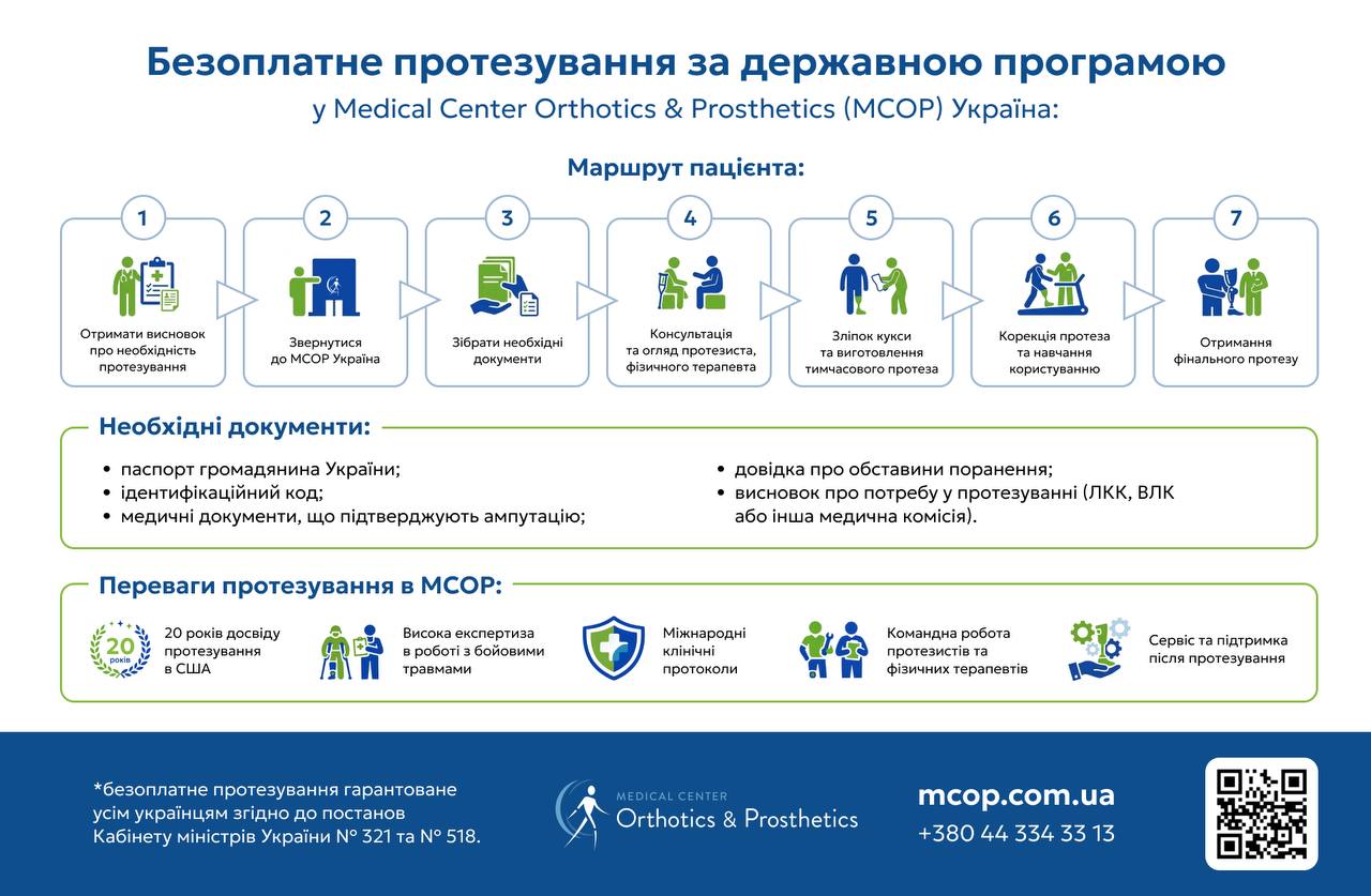 Фото до матеріалу: Як ветерани в Україні отримують безоплатні протези: досвід американського центру MCOP