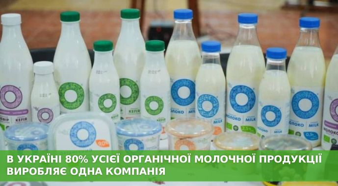 Фото до матеріалу: Де українська органічна молочка знайде покупця: прогноз експорту до 2029 року
