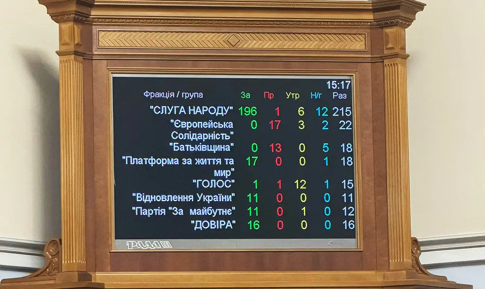 Фото до матеріалу: У Кам'янці-Подільському остаточно втратили чотирьох депутатів від «Слуги народу»