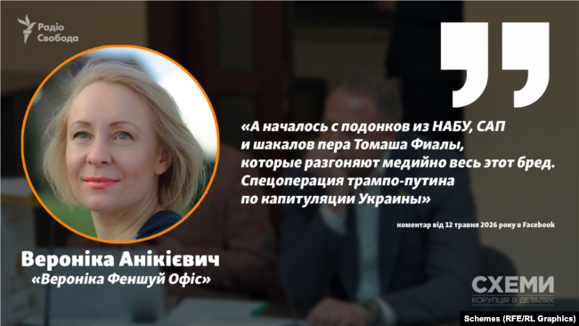 Фото до матеріалу: Хто така ворожка Єрмака, звідки взялася, та хто з українських віп-політиків користувався послугами “майстрів” (ФОТО)