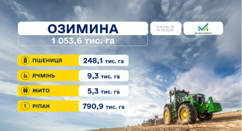 Фото до матеріалу: Аграрії України: актуальні події сезону посівної