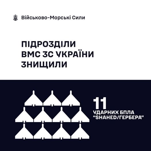 Фото до матеріалу: ВМС ЗСУ знищили 11 російських БпЛА «Шахед» за добу
