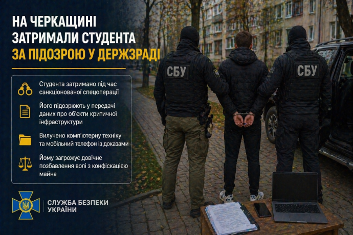 Фото до матеріалу: Студента з Черкащини затримали за держзраду: він збирав дані про енергетику через Telegram