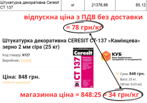 Фото до матеріалу: Ліцей на Дарниці утеплять за 58 млн грн: аналіз тендеру та переплата
