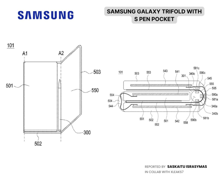 Фото до матеріалу: Samsung розробляє трискладаний смартфон із вбудованим S Pen