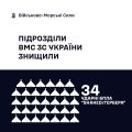 Фото до матеріалу: ВМС України збили 34 російські дрони за добу: деталі оборони Чорного та Азовського морів