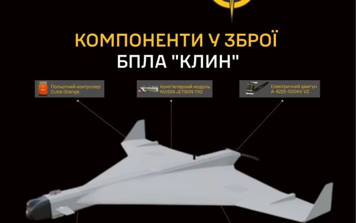 Фото до матеріалу: Розвідка оприлюднила деталі російського дрона «Клин» з штучним інтелектом