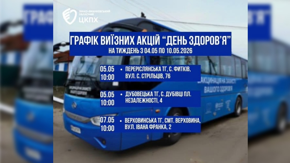 Фото до матеріалу: Виїзні медичні акції «День здоров'я» на Прикарпатті: розклад заходів у травні