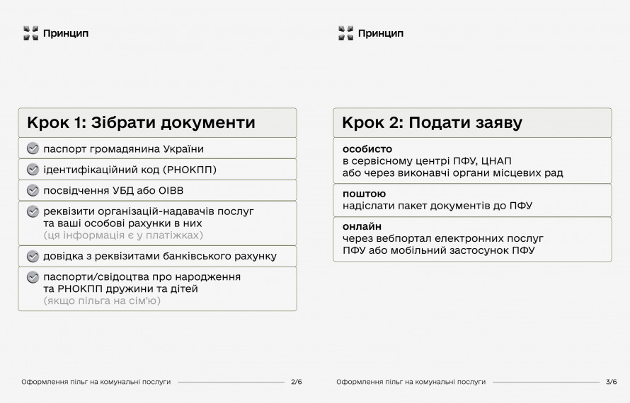 Фото до матеріалу: Пільги на комуналку для ветеранів: як оформити та які документи потрібні