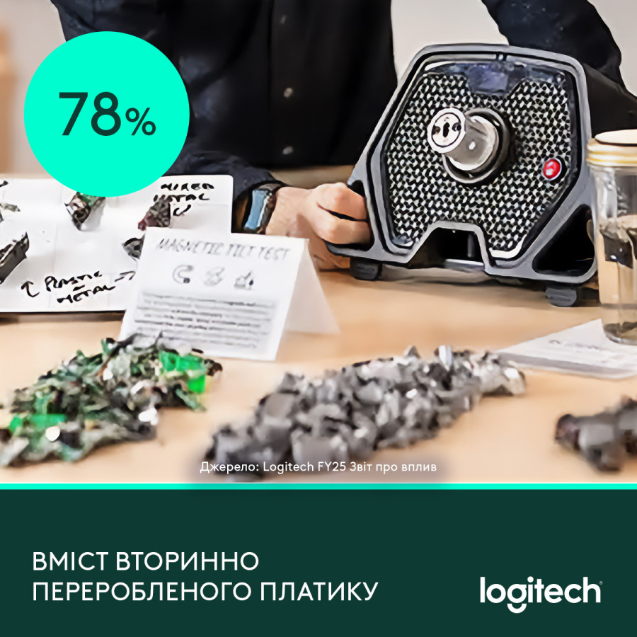 Фото до матеріалу: Мінус понад 50% викидів: як Logitech переходить на перероблені матеріали