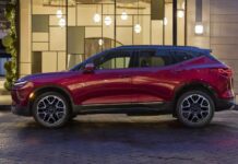 Фото до матеріалу: Kia розробляє флагманський електромобіль на базі Stinger GT S