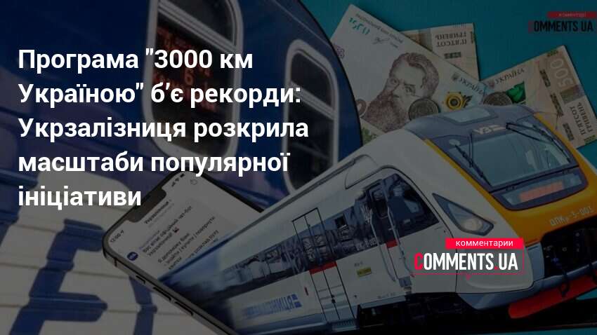 Фото до матеріалу: Програма "3000 км Україною" б’є рекорди: які найпопулярніші маршрути