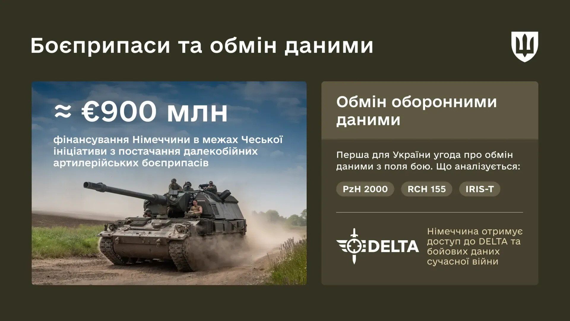 Фото до матеріалу: Німеччина надала Україні 11,5 млрд євро на військову допомогу у 2026 році