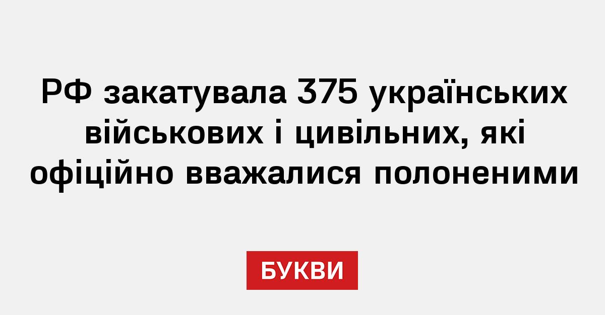 Фото до матеріалу: Росія передала 375 тіл закатованих українців: деталі репатріації