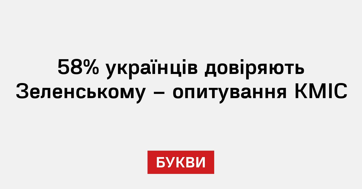 Фото до матеріалу: 58% українців довіряють Зеленському: опитування КМІС