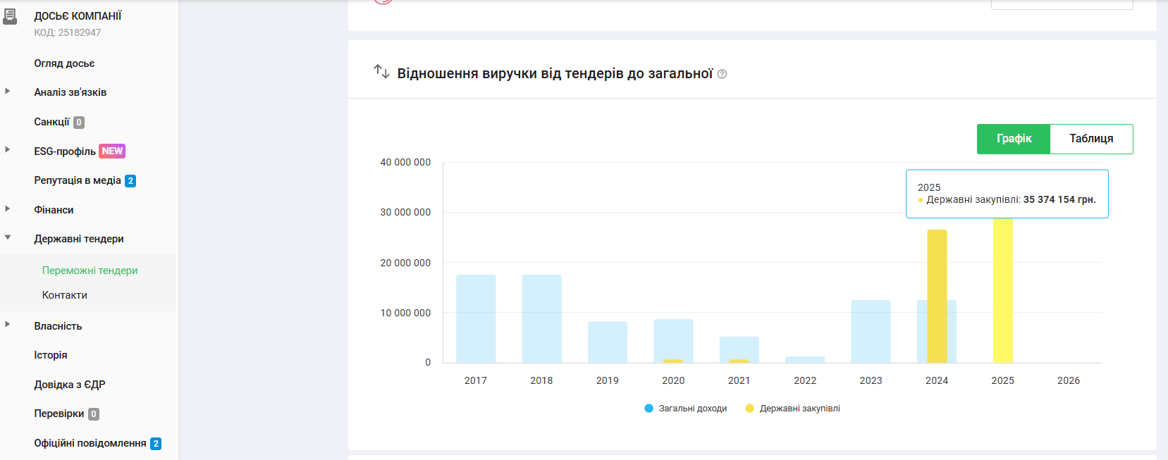 Фото до матеріалу: Більше 90 мільйонів гривень на шкільні укриття: хто будує на Херсонщині і чому змінюють строки