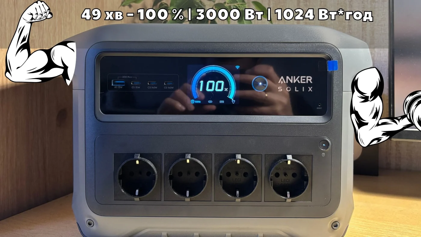Фото до матеріалу: Альтернатива Ecoflow Delta 3 з рекордом Гіннеса: огляд Anker Solix C1000 Gen 2