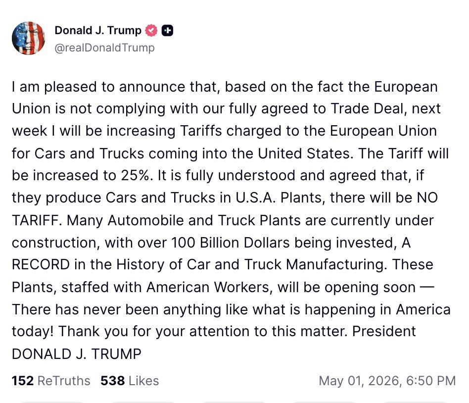 Фото до матеріалу: Трамп погрожує ЄС новими митами на авто: що це означає для світового ринку