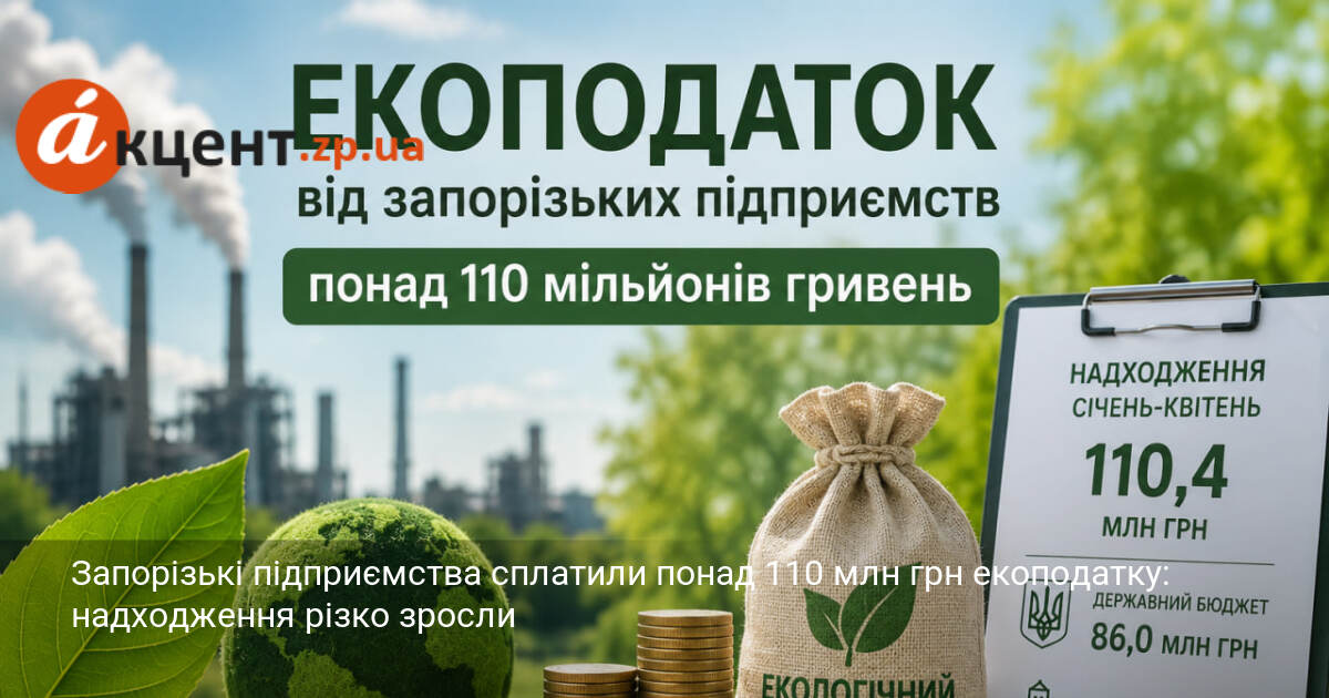 Фото до матеріалу: Запорізькі підприємства сплатили понад 110 млн грн екоподатку