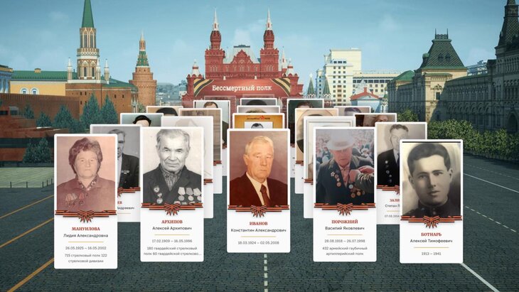 Фото до матеріалу: Росія переходить «Безсмертний полк» у онлайн через загрози безпеки
