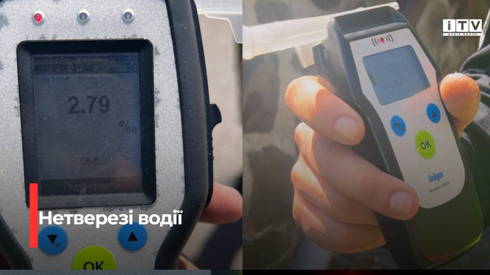 Фото до матеріалу: 25 водіїв без прав: на Рівненщині за вихідні затримали нетверезих керманичів
