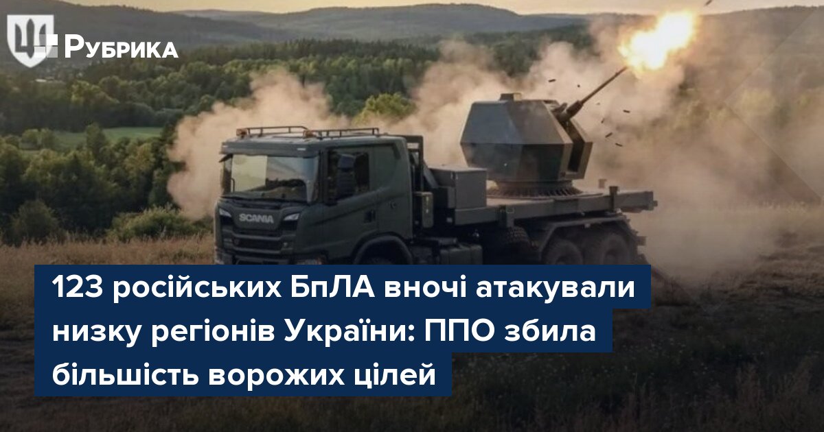 Фото до матеріалу: 123 російські БпЛА атакували Україну вночі: ППО збила більшість цілей, є жертви та руйнування