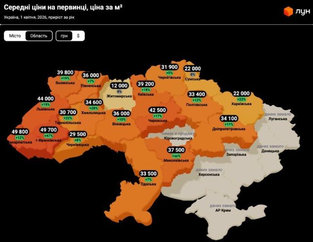 Фото до матеріалу: Житло у новобудовах Харкова вдвічі дешевше за київське та львівське: актуальні ціни на квітень