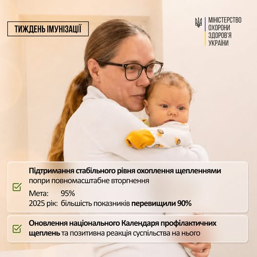 Фото до матеріалу: Україна досягла рекорду вакцинації: 90% охоплення та плани на 2026 рік