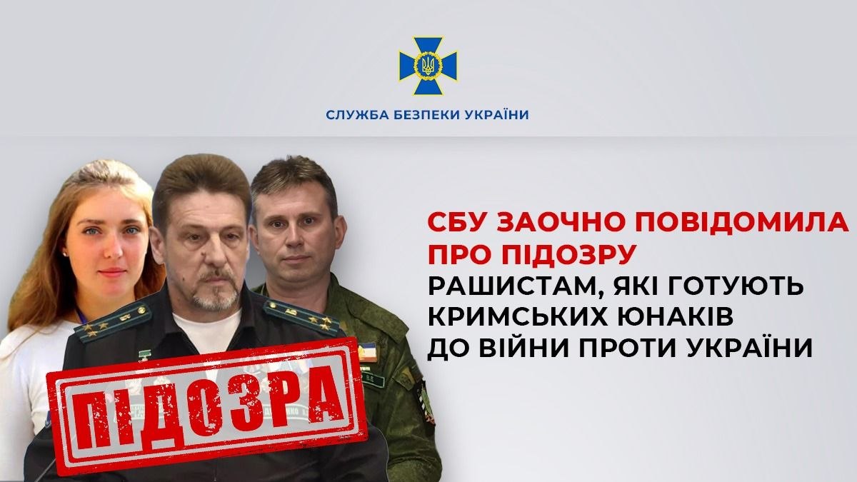 Фото до матеріалу: СБУ заочно повідомила про підозру окупантам за підготовку...