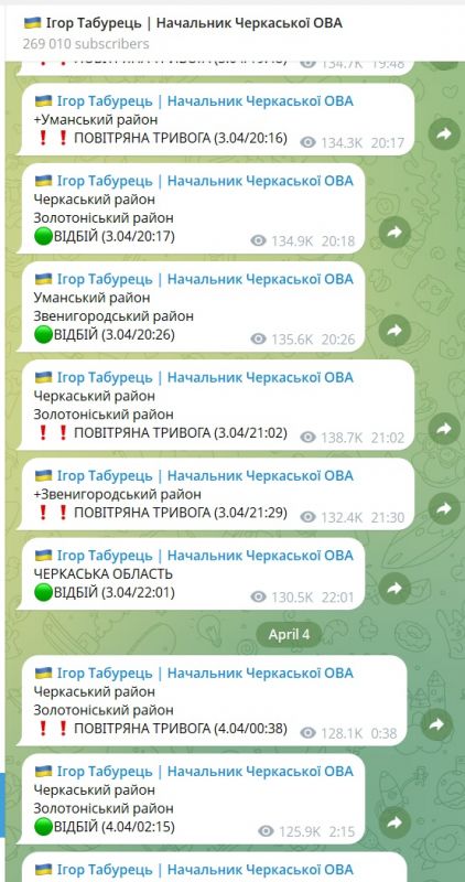 Фото до матеріалу: Телеграм на Черкащині: від 35 підписників до чверті мільйона — хто формує інформаційний простір регіону