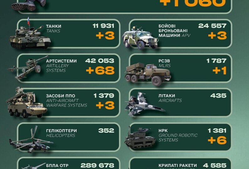 Фото до матеріалу: У Києві затримали організатора схеми для ухилянтів за $28 000