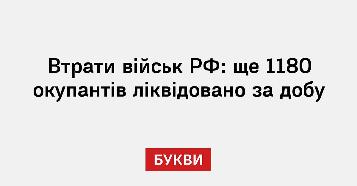 Фото до матеріалу: Втрати військ РФ: Генштаб оновив дані на 1525-ту добу