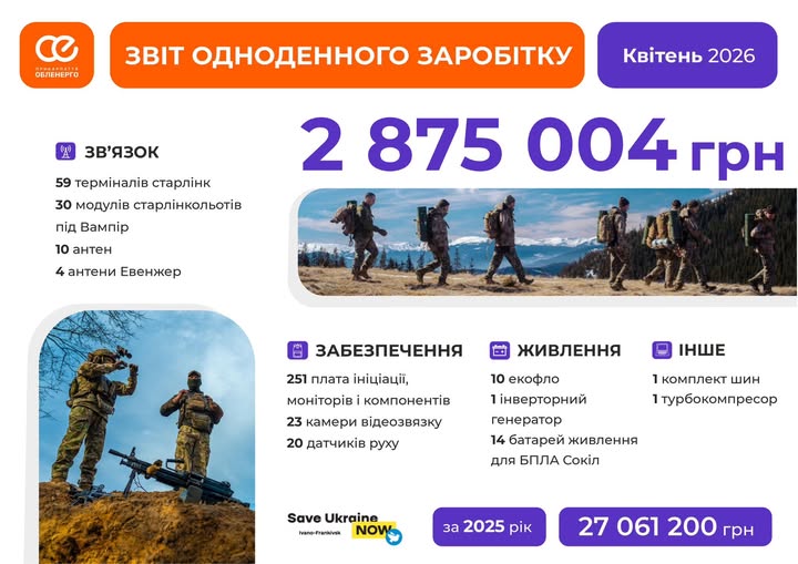 Фото до матеріалу: Працівники АТ «Прикарпаттяобленерго» віддають на допомогу армії свій одноденний заробіток