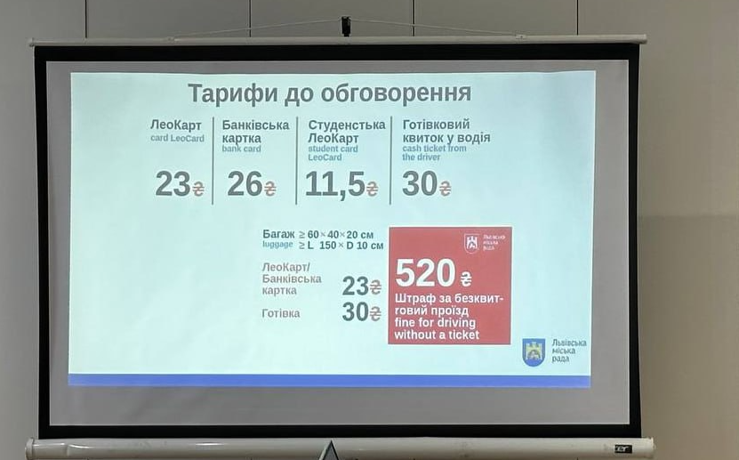 Фото до матеріалу: Провід у Львові може подорожчати до 30 грн: нові тарифи з 1 червня 2026 року