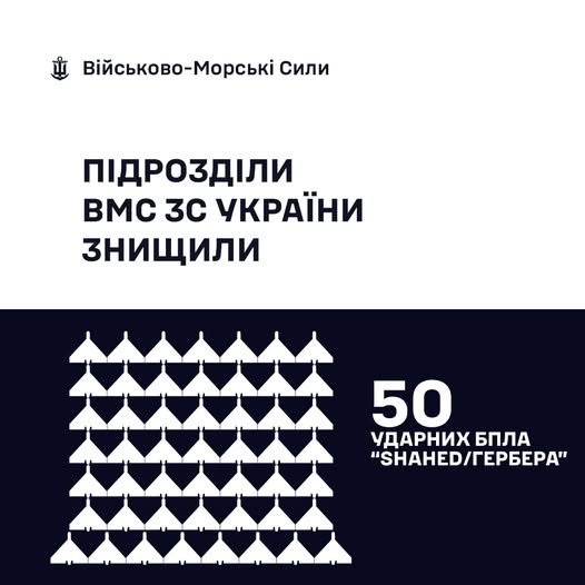 Фото до матеріалу: ВМС України знищили 50 російських дронів «Шахед» за добу