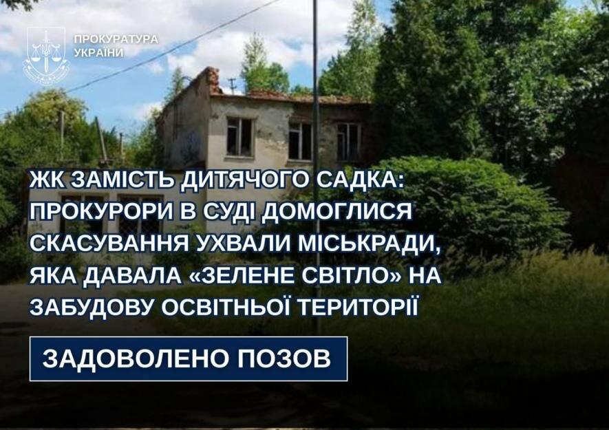 Фото до матеріалу: Суд скасував рішення міськради щодо землі на вул. Панаса Мирного у Львові