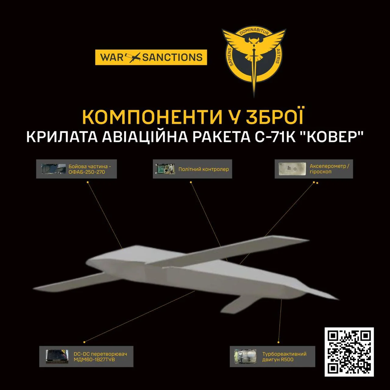 Фото до матеріалу: Українська розвідка розкрила деталі нової російської ракети С-71К «Ковер»