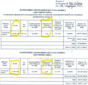 Фото до матеріалу: Режисер «Слуги народу» отримав вдвічі меншу маржу на мільярдних поставках електроенергії для харківського метро