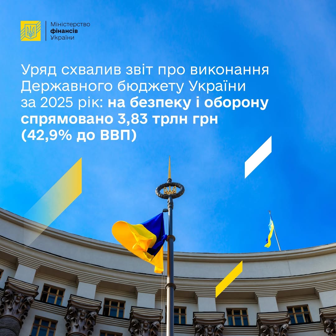 Фото до матеріалу: Уряд схвалив звіт держбюджету-2025: дефіцит 18,3% ВВП
