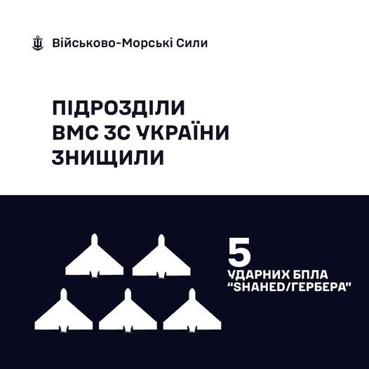 Фото до матеріалу: ВМС України збили п'ять російських дронів «Шахед» за добу