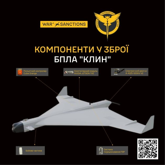 Фото до матеріалу: Розвідка розкрила роботу дрона «Клин»: штучний інтелект та модуль Nvidia
