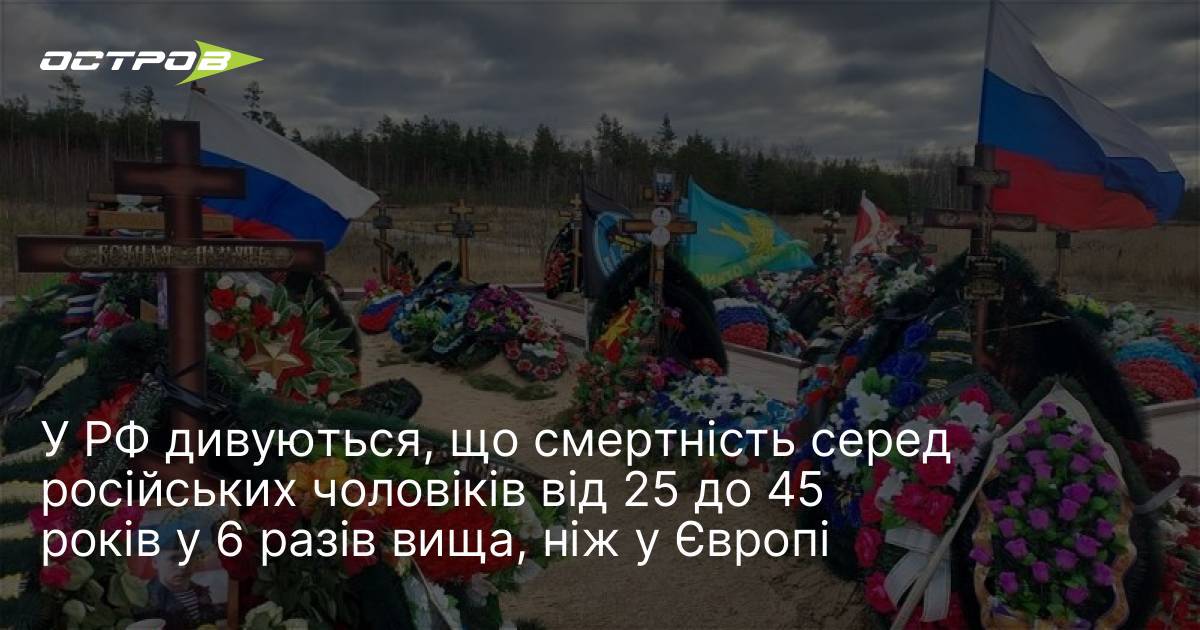 Фото до матеріалу: Смертність чоловіків 25–45 років у Росії в 6 разів вища, ніж у Європі